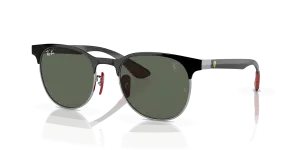 RayBan RB8327M SCUDERIA FERRARI COLLECTION